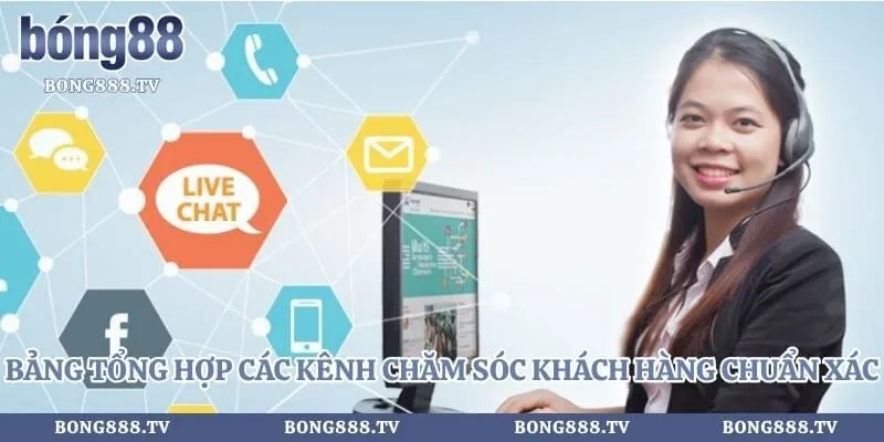 Thông tin liên hệ Hình số 2 tại sungaibunus.my Bảng tổng hợp các kênh chăm sóc khách hàng chuẩn xác